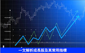 富国银行上调微软目标价